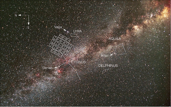 Visual of Milkyway from Kepler Mission